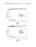 PARTICULATE MATERIALS diagram and image