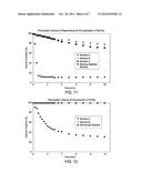 PARTICULATE MATERIALS diagram and image