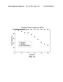 PARTICULATE MATERIALS diagram and image