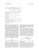 ENZYMATIC SYNTHESIS OF POLY(AMINE-CO-ESTERS) AND METHODS OF USE THEREOF     FOR GENE DELIVERY diagram and image