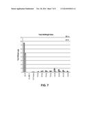 METHODS OF STERILIZING FETAL SUPPORT TISSUES diagram and image