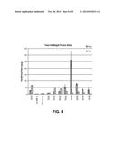 METHODS OF STERILIZING FETAL SUPPORT TISSUES diagram and image