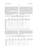 METHODS OF STERILIZING FETAL SUPPORT TISSUES diagram and image