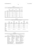 METHODS OF STERILIZING FETAL SUPPORT TISSUES diagram and image