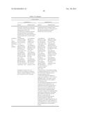 METHODS OF STERILIZING FETAL SUPPORT TISSUES diagram and image