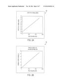 NON-INVASIVE REFRACTIVE TREATMENT USING NANOPARTICLES diagram and image