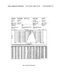 Microporous Zirconium Silicate for the Treatment of Hyperkalemia diagram and image