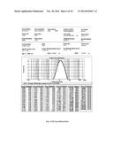 Microporous Zirconium Silicate for the Treatment of Hyperkalemia diagram and image