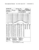 Microporous Zirconium Silicate for the Treatment of Hyperkalemia diagram and image