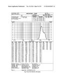 Microporous Zirconium Silicate for the Treatment of Hyperkalemia diagram and image