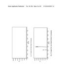 Microporous Zirconium Silicate for the Treatment of Hyperkalemia diagram and image