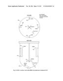 Microporous Zirconium Silicate for the Treatment of Hyperkalemia diagram and image