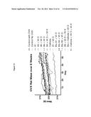 FORMULAS COMPRISING HIGHLY SOLUBLE ELEMENTS AND VITAMIN FOR THE PREVENTION     AND AMELIORATION OF OSTEOPOROSIS diagram and image