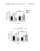 Effect of a Green and Black Tea Extract Formulation on Exercise     Performance diagram and image