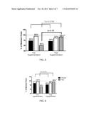 Effect of a Green and Black Tea Extract Formulation on Exercise     Performance diagram and image