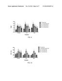 Effect of a Green and Black Tea Extract Formulation on Exercise     Performance diagram and image