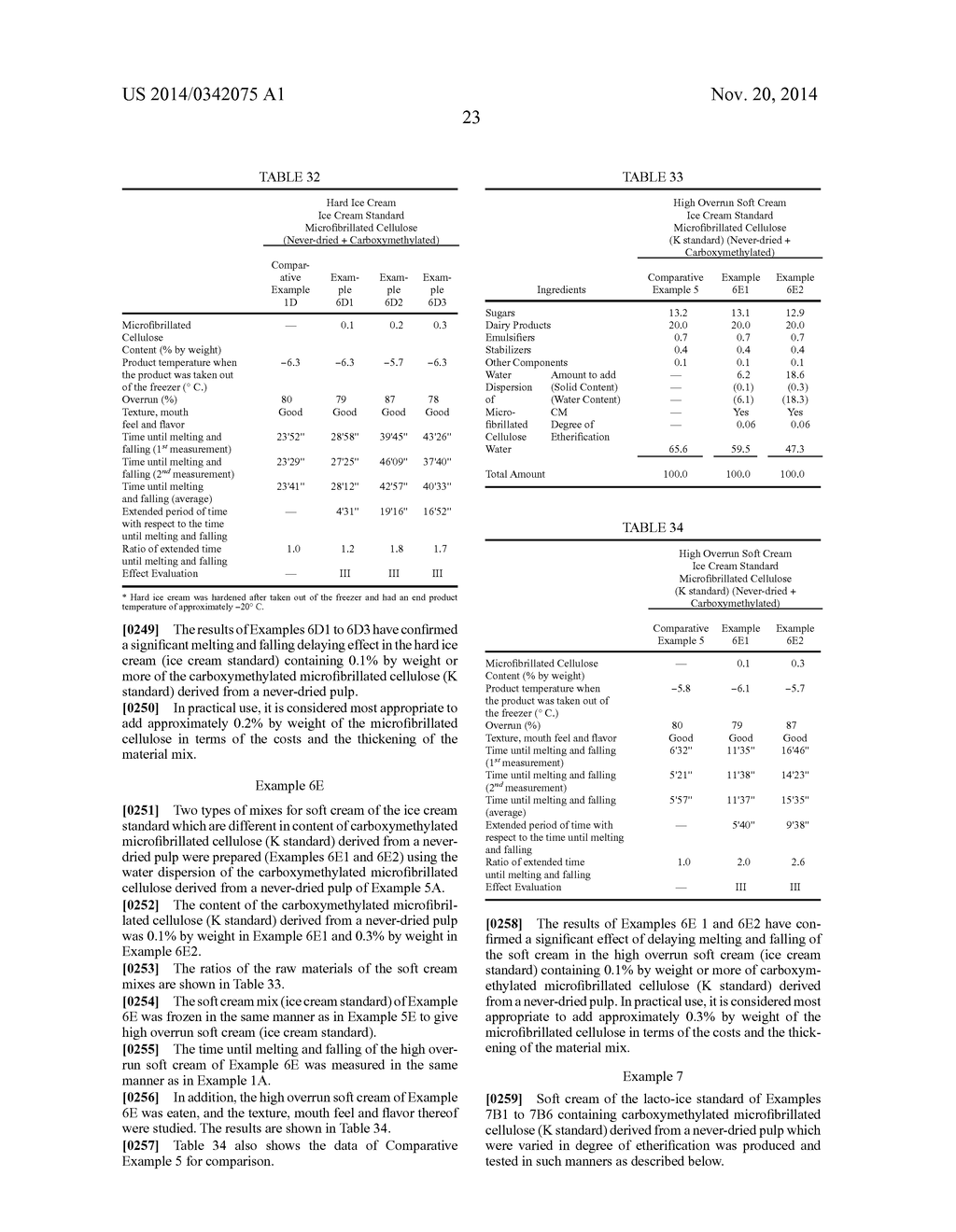 FROZEN DESSERT AND FROZEN DESSERT MATERIAL - diagram, schematic, and image 26