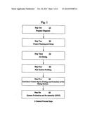 Barrier Coating Corrosion Control Methods and Systems for Interior Piping     Systems diagram and image