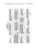 Barrier Coating Corrosion Control Methods and Systems for Interior Piping     Systems diagram and image