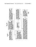 Barrier Coating Corrosion Control Methods and Systems for Interior Piping     Systems diagram and image