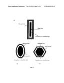 WOOD-LIKE COMPOSITE MATERIALS AND METHODS OF PREPARATION THEREOF diagram and image