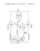 AUTOMATED HARDWOOD TEXTURING SYSTEM AND ASSOCIATED METHODS diagram and image