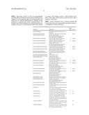 AUTOMATED HARDWOOD TEXTURING SYSTEM AND ASSOCIATED METHODS diagram and image