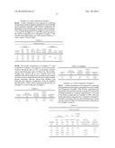 CURABLE POLYSILOXANE COMPOSITION diagram and image