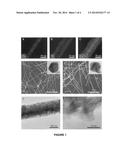 SYNTHESIS OF CUPRONICKEL NANOWIRES AND THEIR APPLICATION IN TRANSPARENT     CONDUCTING FILMS diagram and image