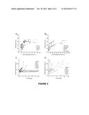 SYNTHESIS OF CUPRONICKEL NANOWIRES AND THEIR APPLICATION IN TRANSPARENT     CONDUCTING FILMS diagram and image