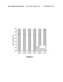 SYNTHESIS OF CUPRONICKEL NANOWIRES AND THEIR APPLICATION IN TRANSPARENT     CONDUCTING FILMS diagram and image