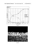 ZINC-COATED STEEL FOR PRESS HARDENING APPLICATIONS AND METHOD OF     PRODUCTION diagram and image