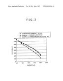 FUEL CELL diagram and image