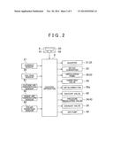 FUEL CELL VEHICLE AIR-CONDITIONING APPARATUS AND CONTROL METHOD THEREOF diagram and image