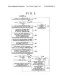 FUEL CELL VEHICLE AIR-CONDITIONING APPARATUS AND CONTROL METHOD THEREOF diagram and image