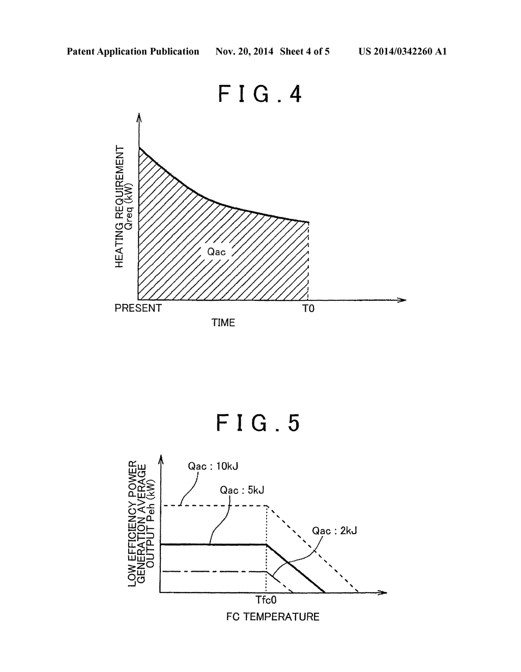 FUEL CELL VEHICLE AIR-CONDITIONING APPARATUS AND CONTROL METHOD THEREOF - diagram, schematic, and image 05