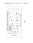 MAGNETIC TONER diagram and image