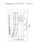 MAGNETIC TONER diagram and image