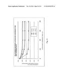 MAGNETIC TONER diagram and image