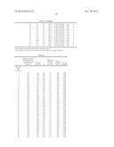 MAGNETIC TONER diagram and image