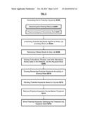 SYSTEMS AND METHODS FOR GENERATING DISTRACTORS IN LANGUAGE LEARNING diagram and image