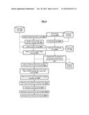 SYSTEMS AND METHODS FOR GENERATING DISTRACTORS IN LANGUAGE LEARNING diagram and image