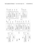 MEMORY CAPTURING, STORING AND RECALLING SYSTEM AND METHOD diagram and image