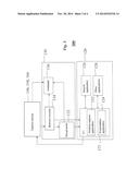 MEMORY CAPTURING, STORING AND RECALLING SYSTEM AND METHOD diagram and image