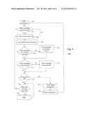 MEMORY CAPTURING, STORING AND RECALLING SYSTEM AND METHOD diagram and image