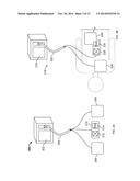 Cameras for Emergency Rescue diagram and image