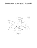 Systems and Methods for Delivering Sensory Input During a Dream State diagram and image