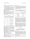 USE OF AT LEAST ONE BIOMARKER FOR THE IN VITRO PROGNOSIS OR DIAGNOSIS OF     LYMPHOPROLIFERATIVE EPISODES ASSOCIATED WITH THE EPSTEIN-BARR VIRUS (EBV) diagram and image