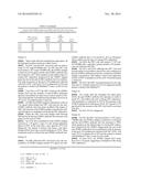 USE OF AT LEAST ONE BIOMARKER FOR THE IN VITRO PROGNOSIS OR DIAGNOSIS OF     LYMPHOPROLIFERATIVE EPISODES ASSOCIATED WITH THE EPSTEIN-BARR VIRUS (EBV) diagram and image