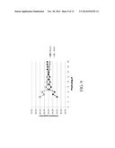 MIXING OF FLUIDS IN FLUIDIC SYSTEMS diagram and image